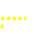 Muy profesionales. Los más baratos de toda Granada. Rubén Sánchez 4/2/20